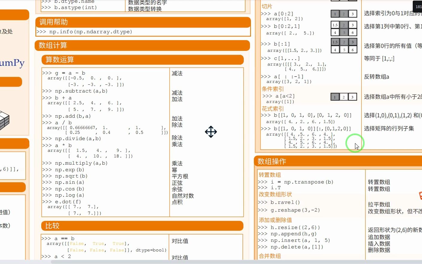 花式索引哔哩哔哩bilibili