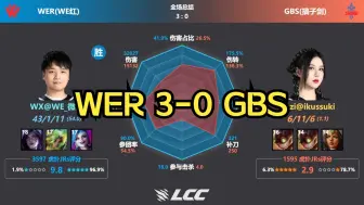 Download Video: WER 3-0 搞子剑GBS 虎扑现状+赛后数据雷达图 | LCC解说杯淘汰赛