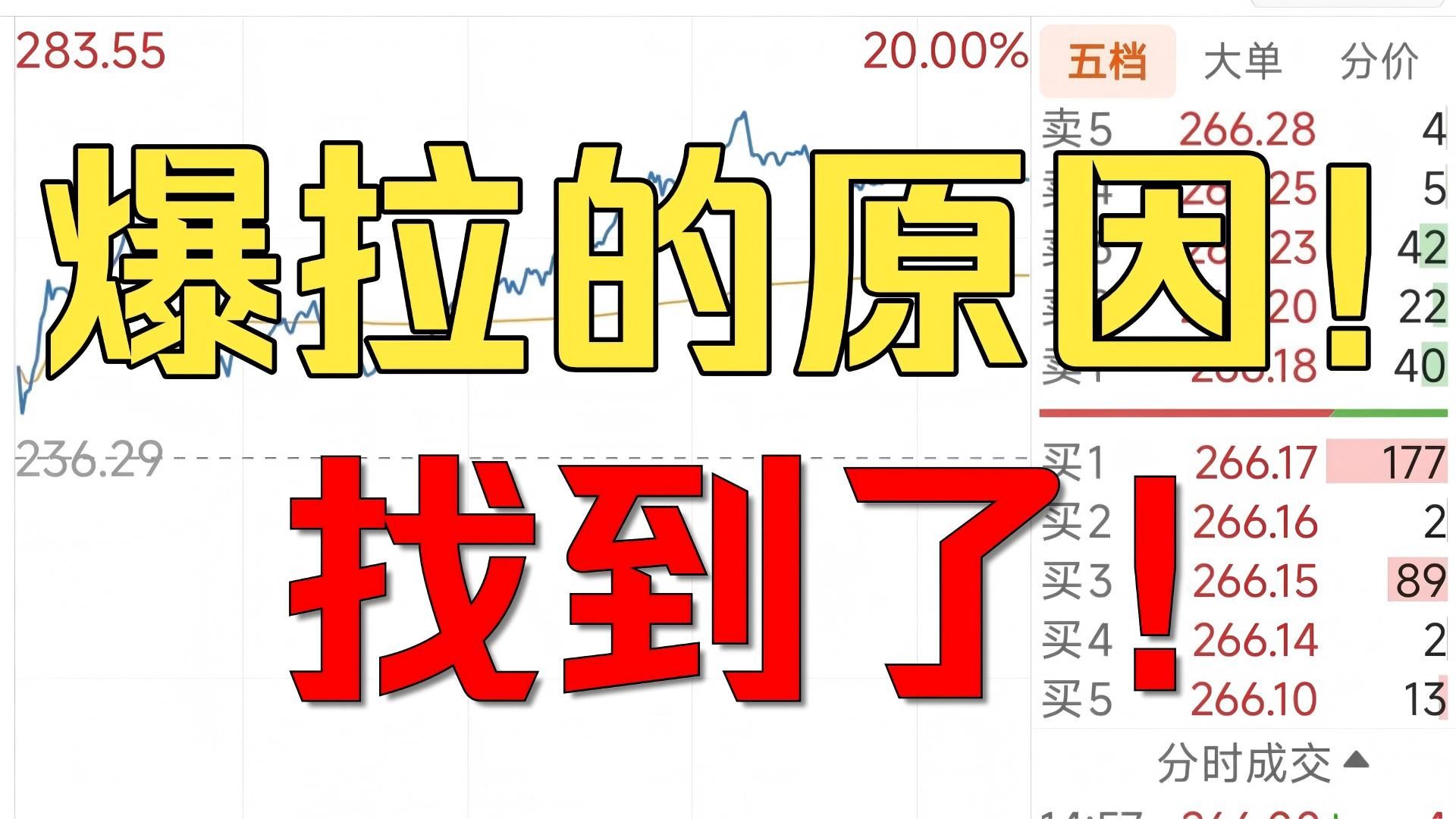偷袭！先砸后抄！986亿开机！这便宜的筹码！也是被捡透了！