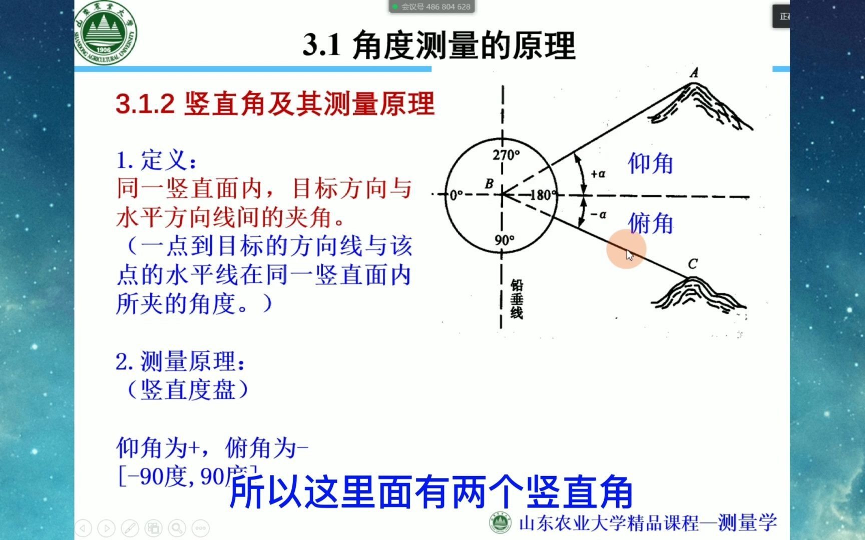 【测量学精加工视频】【知识好视频】重要基础知识:什么是竖直角?其观测原理是什么?哔哩哔哩bilibili