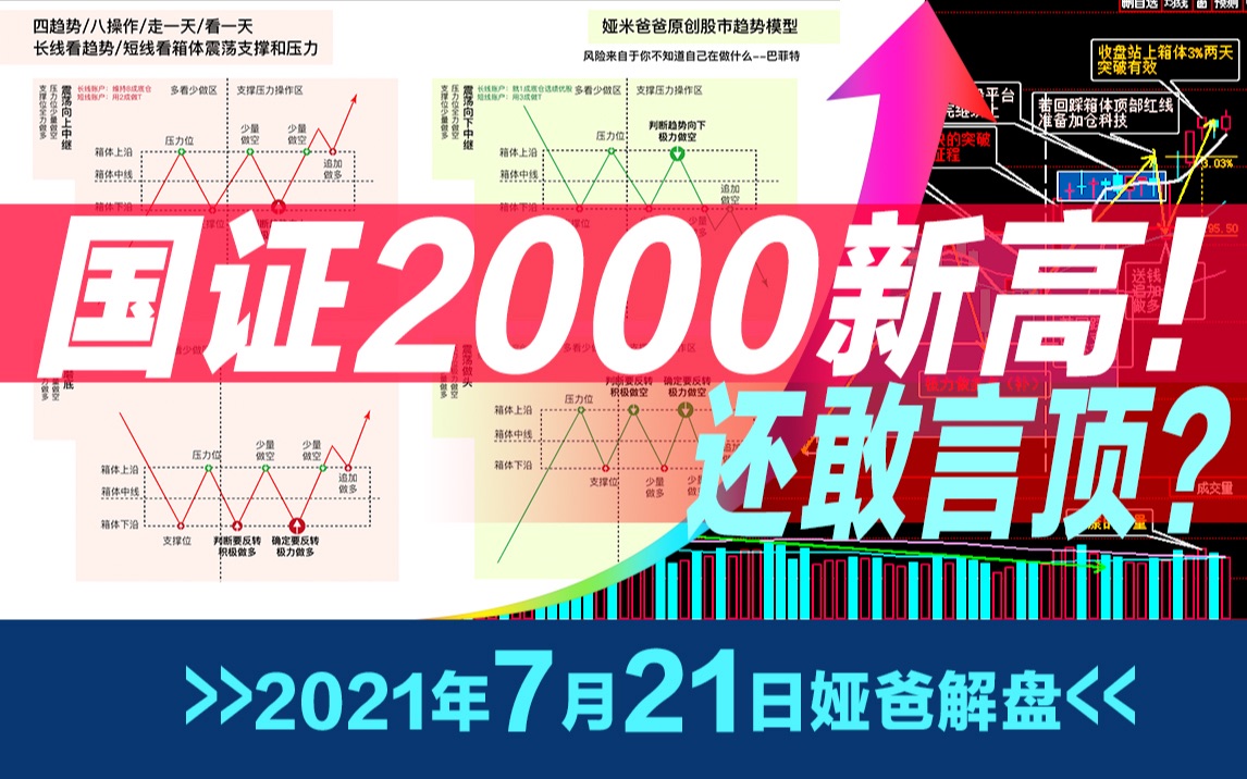 司令重仓第42个交易日~2021年7月21日最新上证指数股市趋势研判~日日更新写作业~欢迎来一起研判股市哔哩哔哩bilibili