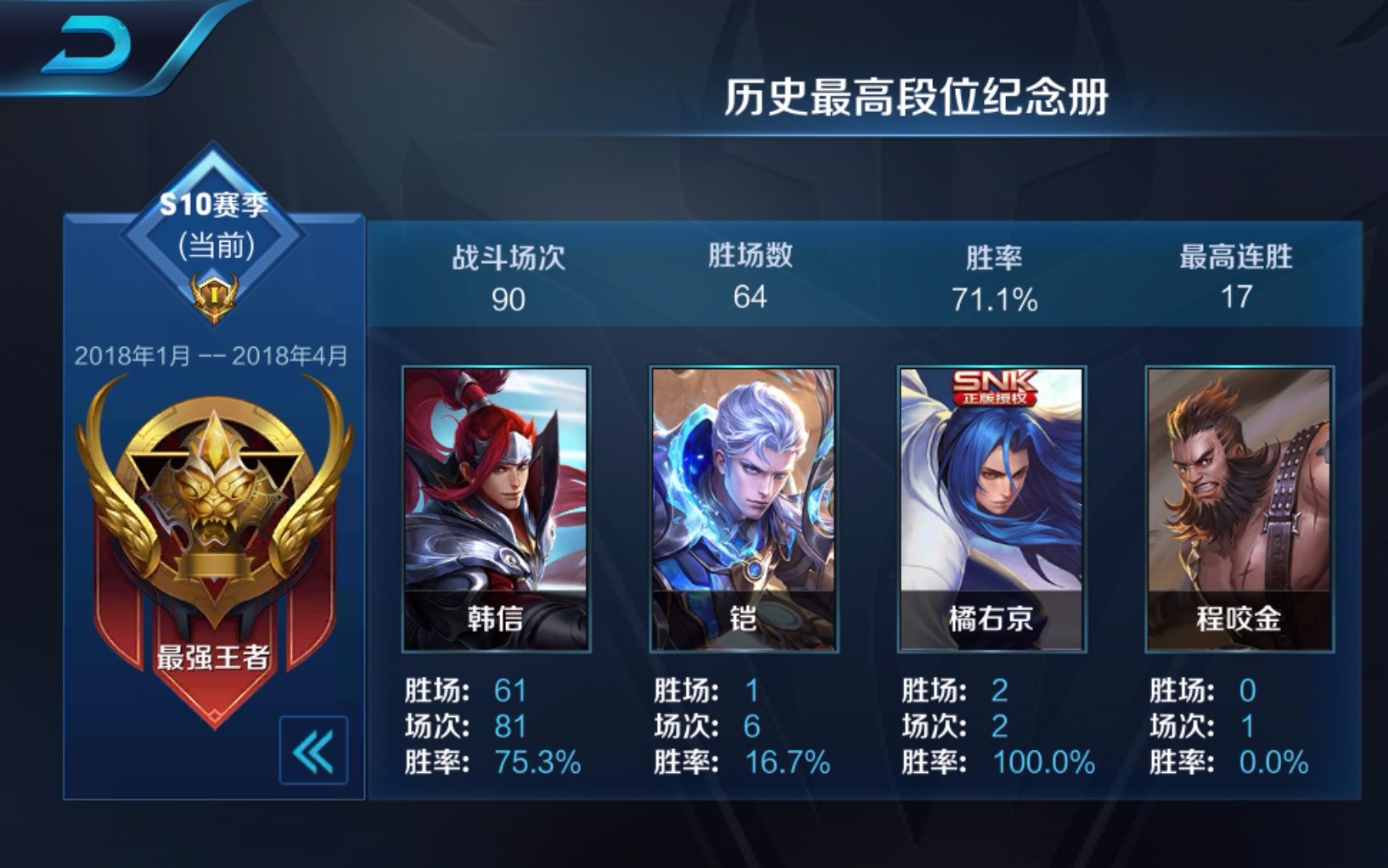 北忆韩信学到寂然韩信一点皮毛有多强75胜率上王者