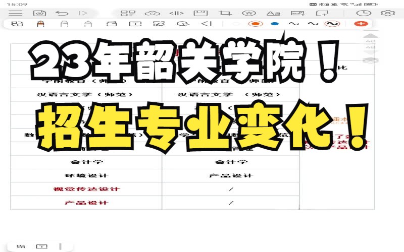 23年广东普通专升本(专插本)韶关学院与22年招生专业对比!哔哩哔哩bilibili