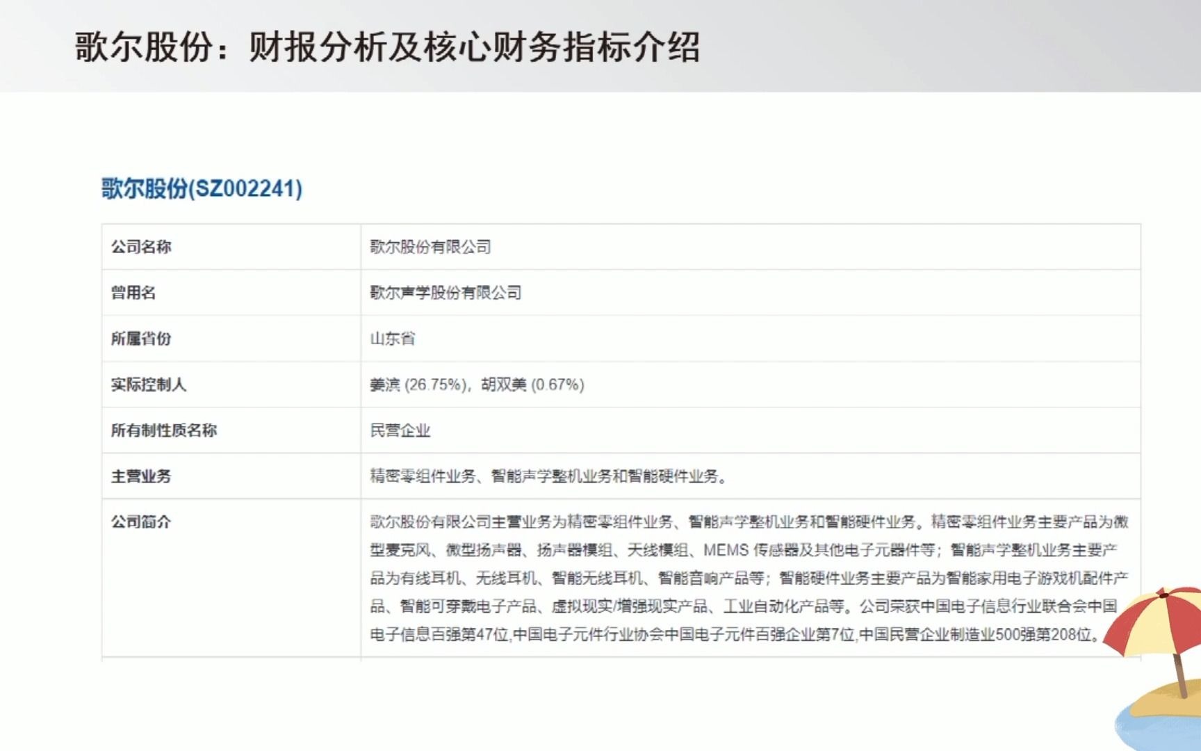 [图]歌尔股份财报分析