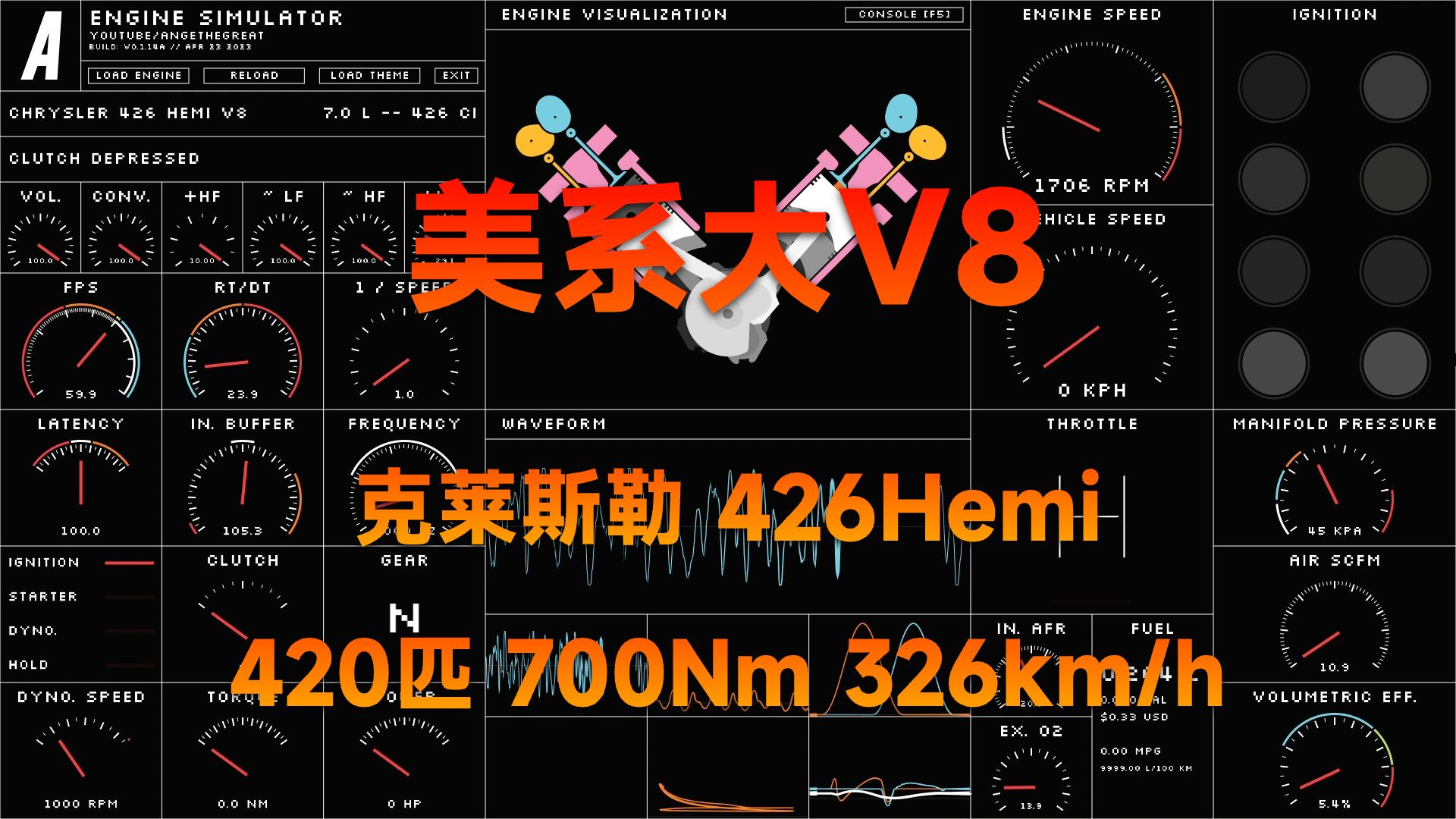 [引擎模拟] 美式大V8,环保去!源于直线加速赛的终极引擎!哔哩哔哩bilibili