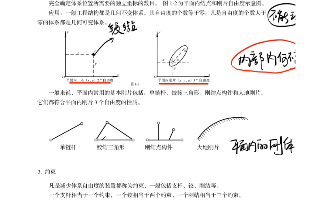 [图]李其林结构力学 第一章（基本概念 铰接三角形 顺变与常变）