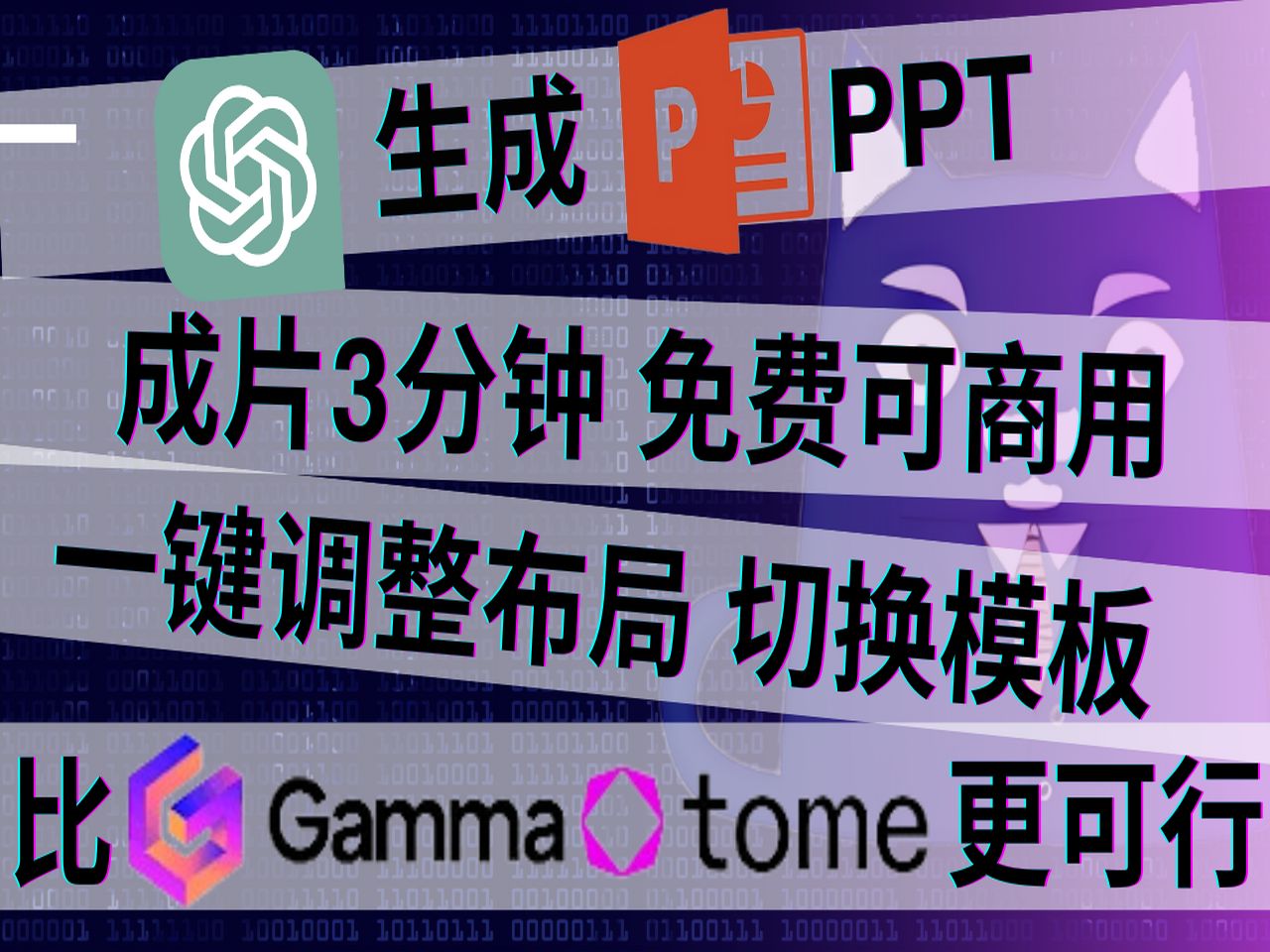 AI生成PPT,目前为止最可行的完全免费、可商用的一站式解决方案!秒生成,成品不到3分钟!一键调整布局,一键切换模板!| ChatGPT教程哔哩哔哩...