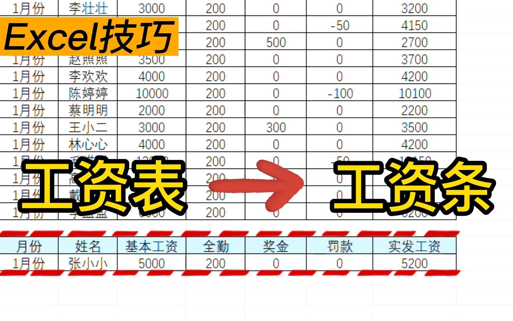 excel工资表变工资条|工资表自动生成工资条哔哩哔哩bilibili