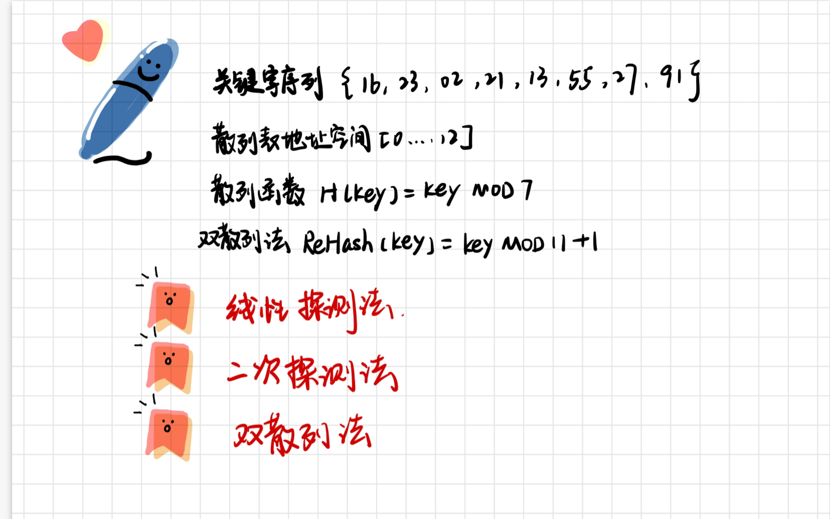 【数据结构|查找】构造散列表(线性探测法/二次探测法/双散列法)哔哩哔哩bilibili