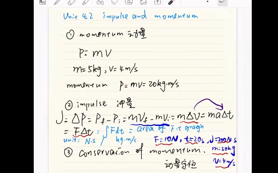 AP物理C unit 4.2 impulse讲解哔哩哔哩bilibili