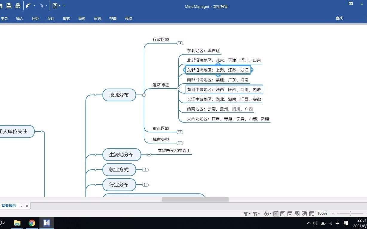 大学就业质量报告解读1哔哩哔哩bilibili