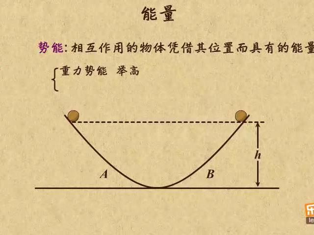 八,机械能守恒定律1,能量,动能,势能