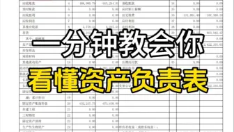 一分钟教会你看懂资产负债表，只需4步！