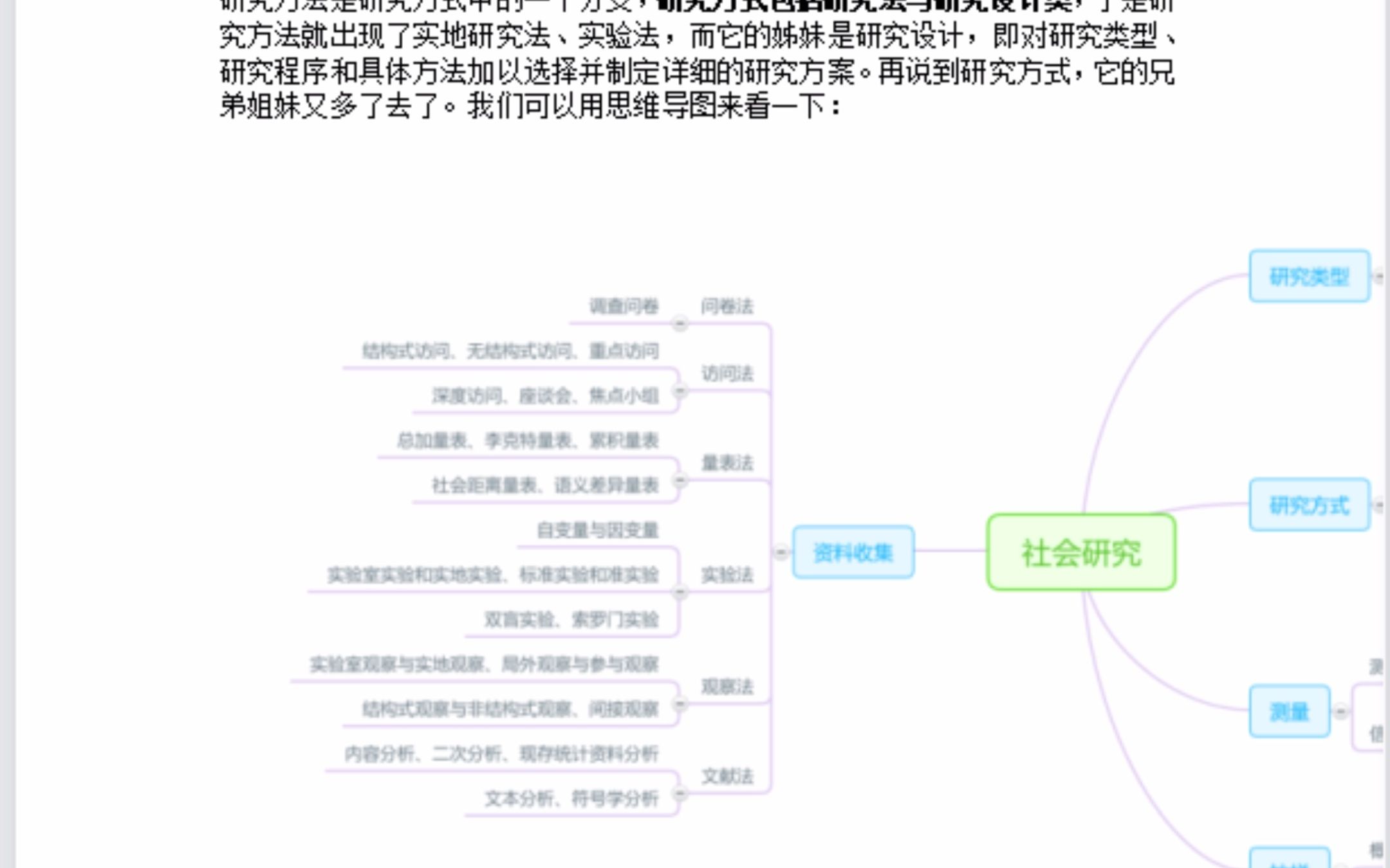 毕业论文根据统计分析原理划分的两类:定性分析和定量分析来学习下哔哩哔哩bilibili