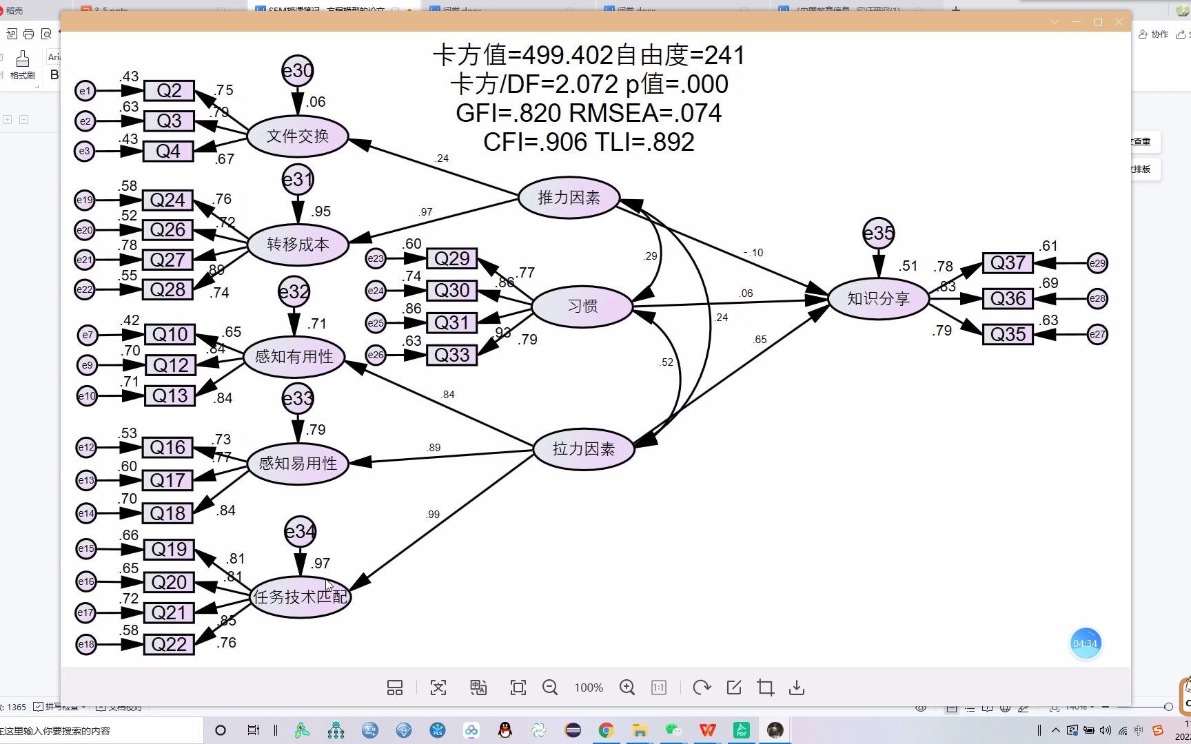 [图]Part 0 变量选择 & 问卷设计