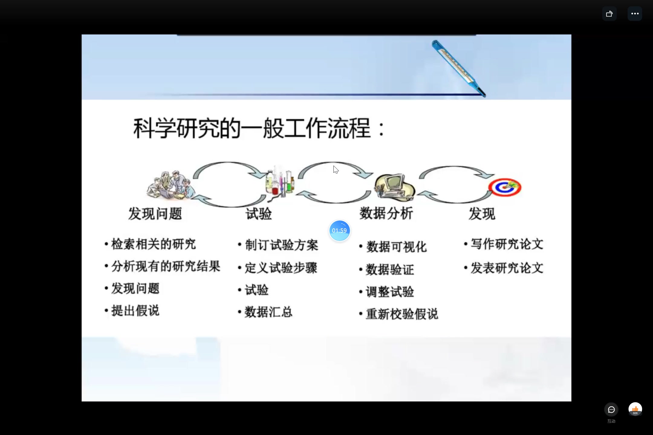 护理文献检索哔哩哔哩bilibili