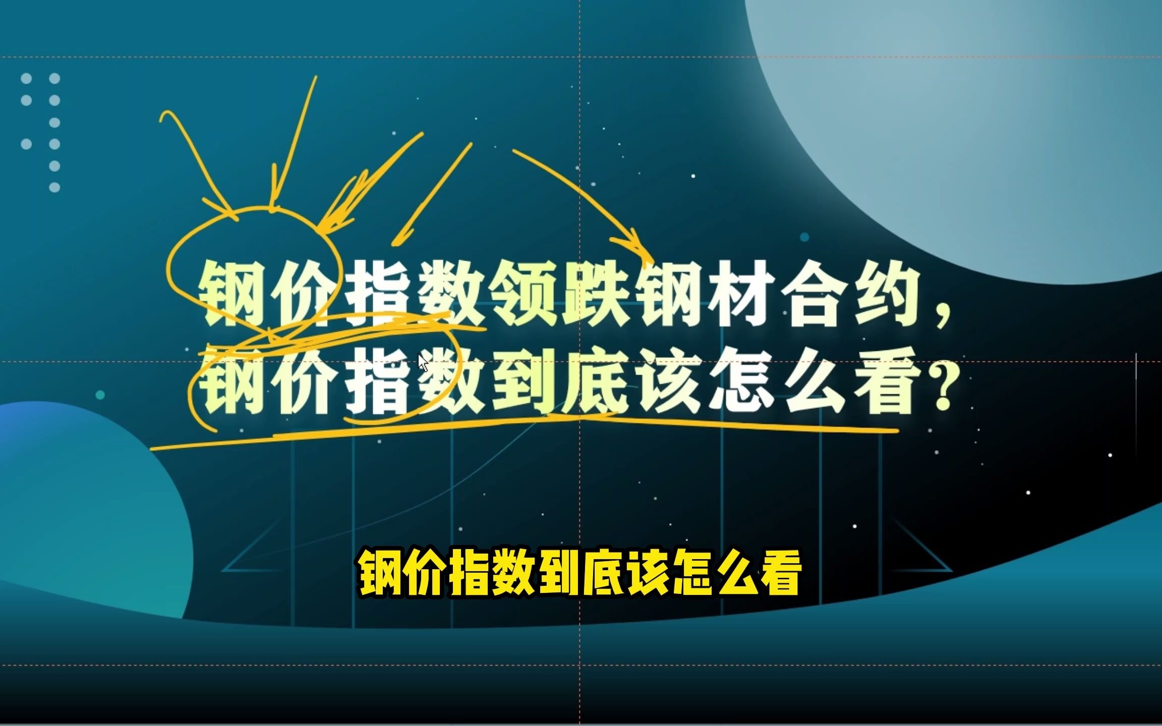 钢价指数领跌钢材合约, 钢价指数到底该怎么看?哔哩哔哩bilibili