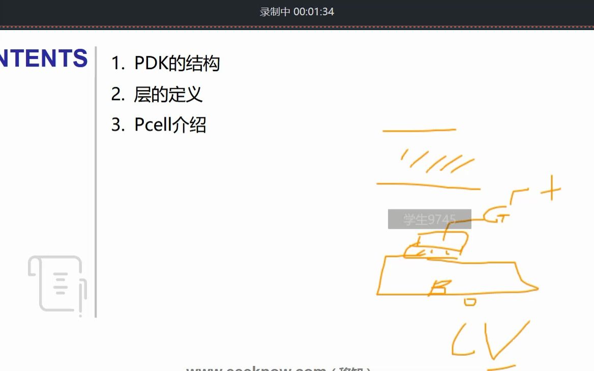 7—PDK的认识哔哩哔哩bilibili