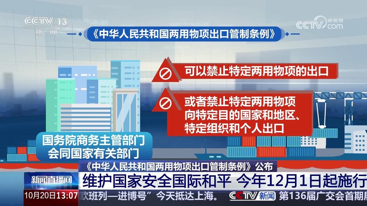 《中国两用物项出口管制条例》公布 维护国家安全国际和平 今年12月1日起施行哔哩哔哩bilibili