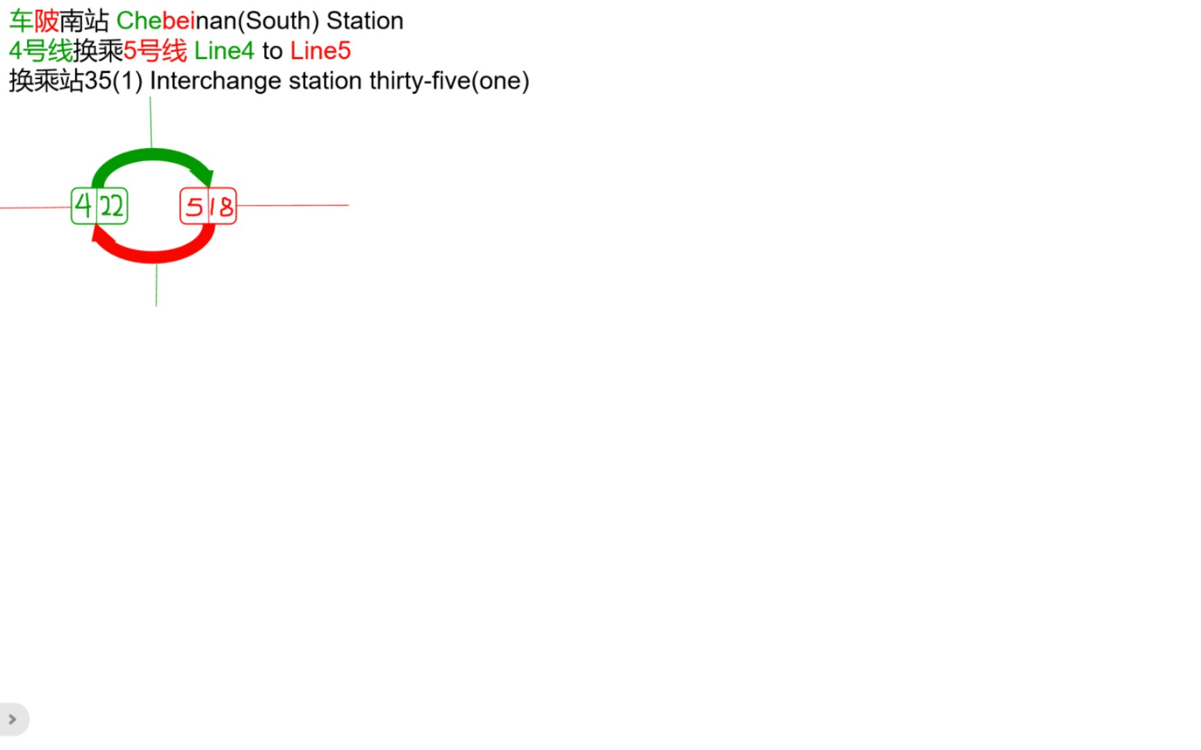 广州地铁换乘站35(1)车陂南站 4号线换乘5号线哔哩哔哩bilibili