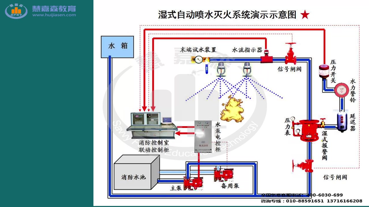 [图]2023造价安装计量-精讲班-杨润东