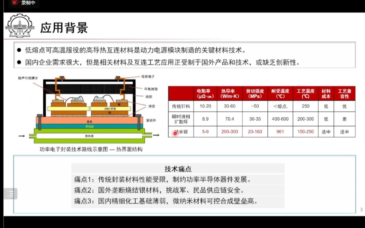 李明雨纳米银膏及在大功率器件上的应用哔哩哔哩bilibili