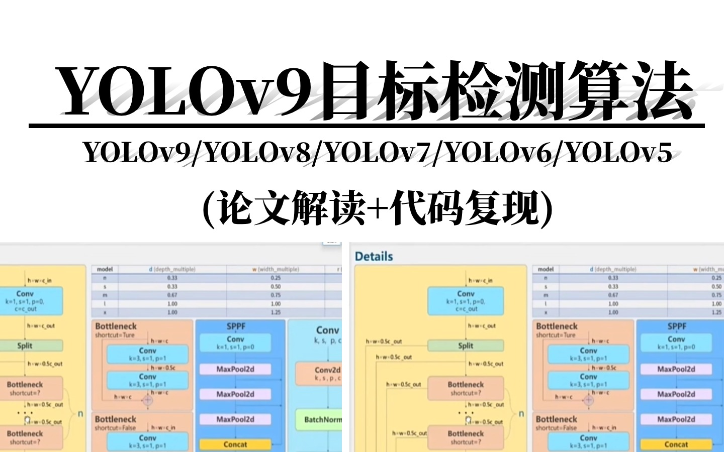 超快YOLOv9来了!完胜各种轻量或大型模型!快速复现论文!不愧是最新版本!超乎你想象!(YOLOv5/YOLOv6/YOLOV7/YOLOV8)哔哩哔哩bilibili