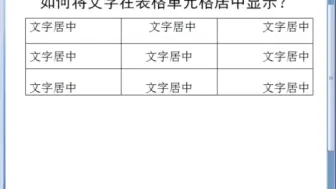 Tải video: 如何让文字在Word表格单元格居中显示呢