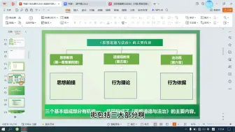 下载视频: 思想道德与法治  专题一《 担当复兴大任 成就时代新人》（PPT课件＋逐字稿＋思维导图）