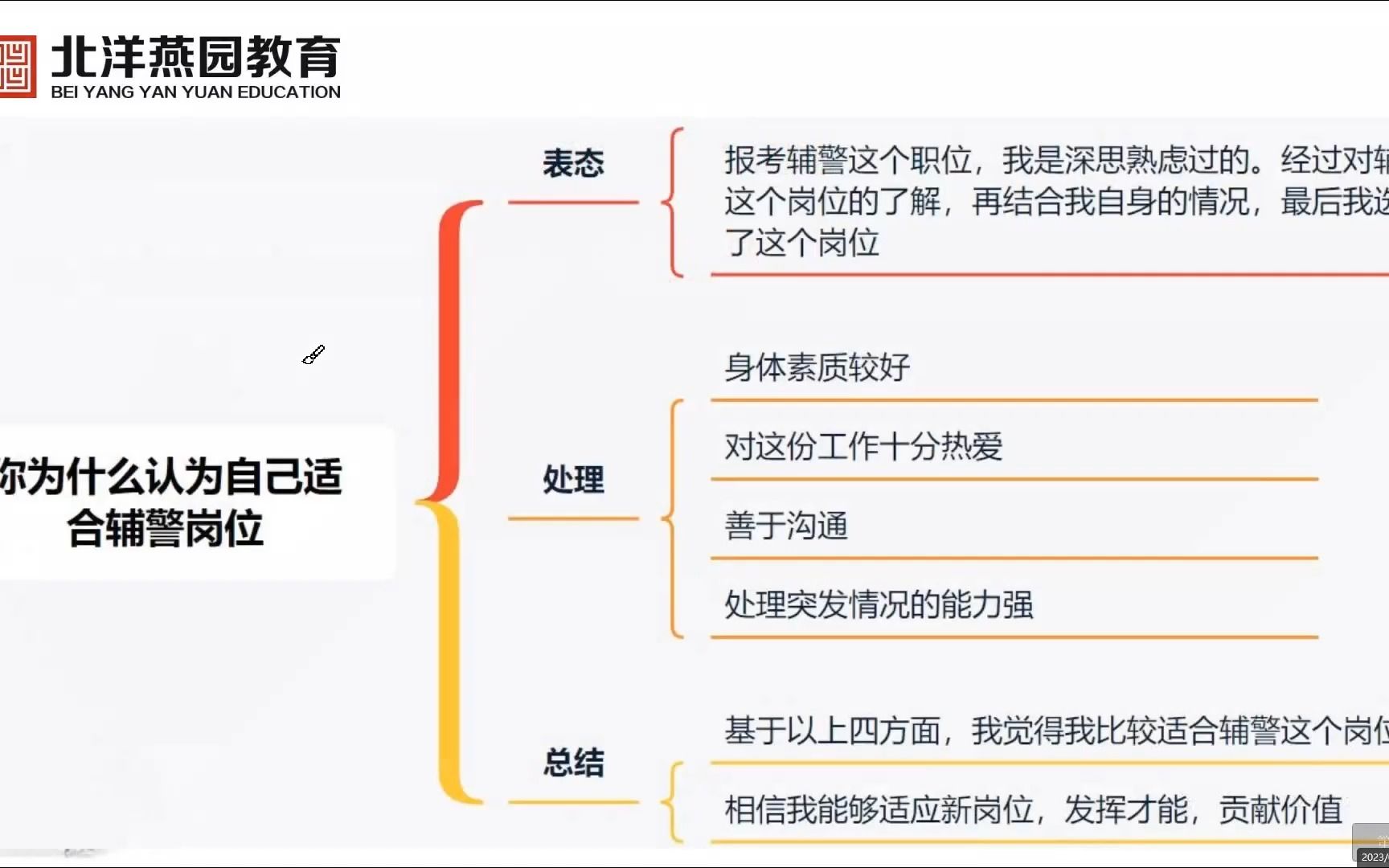 你为什么认为你适合辅警这个岗位哔哩哔哩bilibili