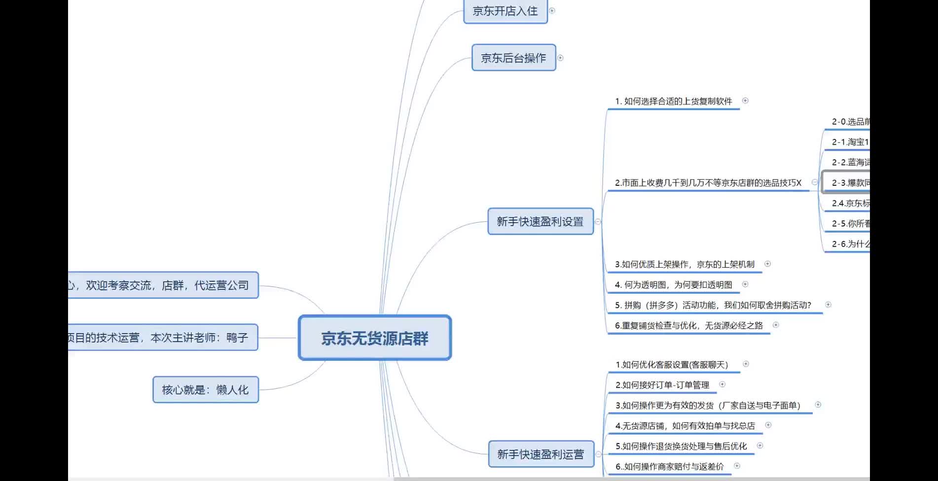 京东店群视频教学—京东同行店铺爆款如何选品一键采集?哔哩哔哩bilibili