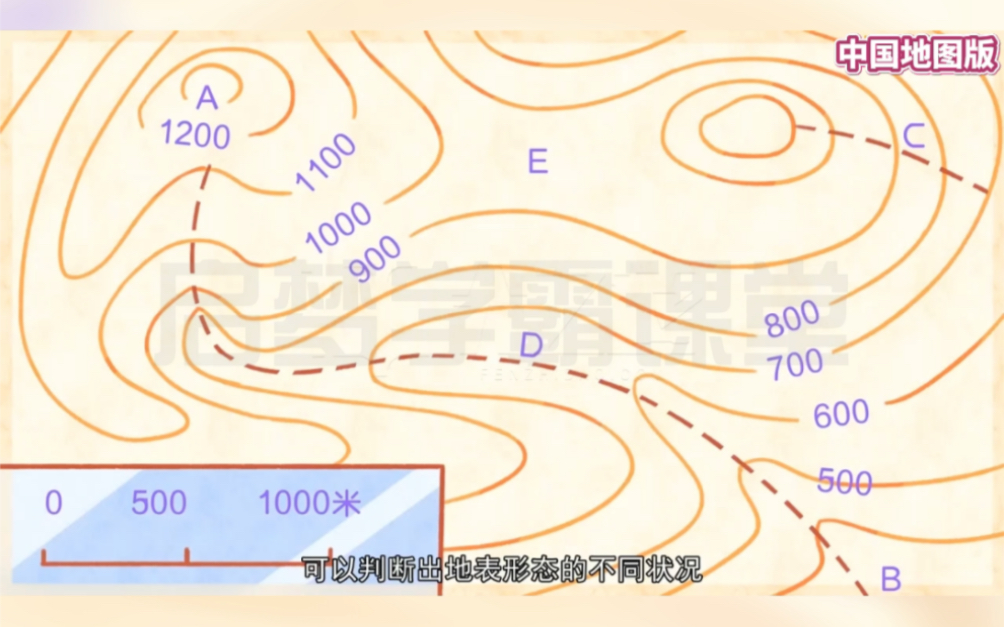 [图]七年级上册地理1.3《地形图的判读》中国地图北京版，把地图知识做成动画视频，化抽象为具体，变得生动有趣，清晰直观，更容易学会地理，重难点突破，理解掌握地理知识点