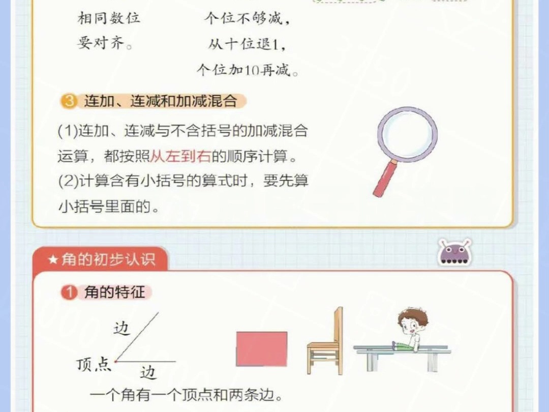 小学二年级上册数学知识点汇总电子版哔哩哔哩bilibili