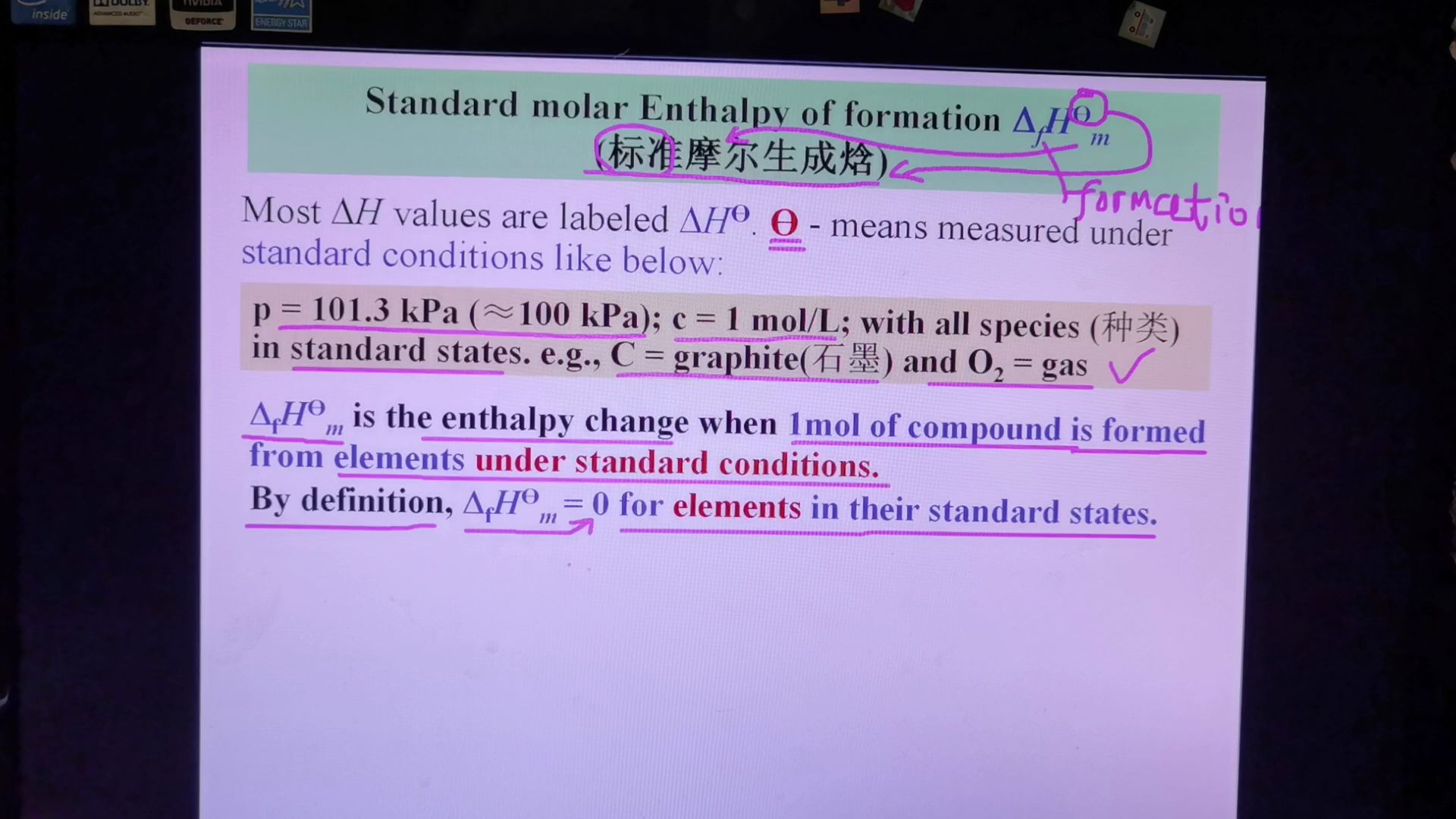 2.7 盖斯定律应用,标准摩尔生成焓哔哩哔哩bilibili