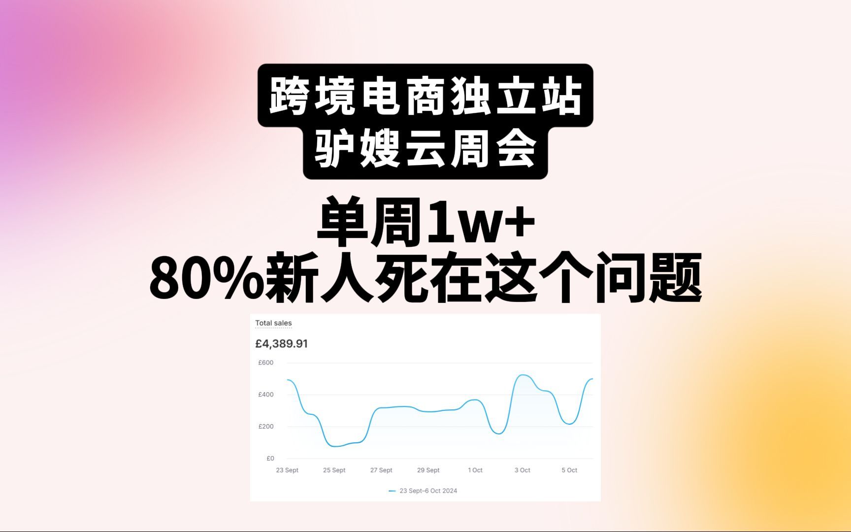 单周1w+|跨境电商新人总共只会面临三个问题,解决第一个问题就成功95%哔哩哔哩bilibili