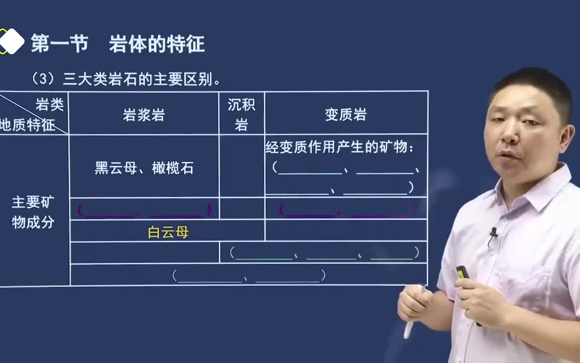 [图]2023年一造土建计量-冲刺班-周军【完整版】