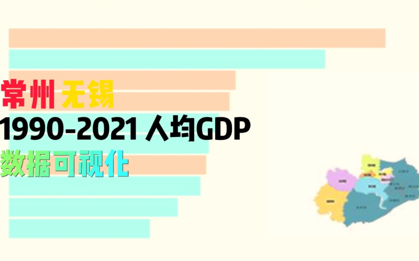 锡常姐妹花!!!无锡 常州 19902021 人均GDP 数据可视化哔哩哔哩bilibili