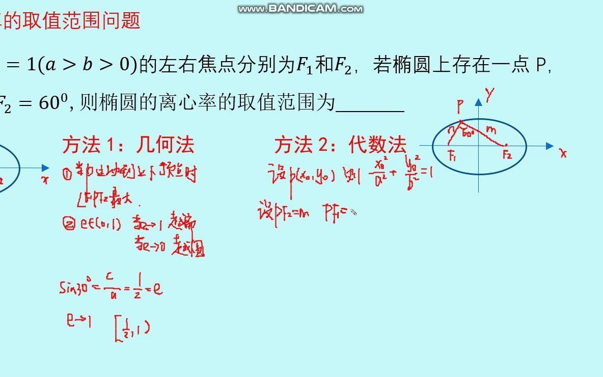 已知椭圆上存在一点P,使得角F1PF2为60度,求离心率的取值范围哔哩哔哩bilibili