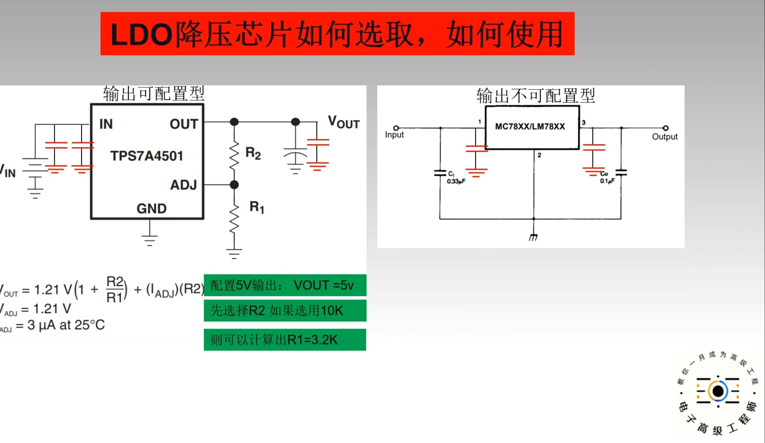 75分钟学会如何选取LDO降压芯片芯片&电路设计&如何选取LDO&LDO参数&LDO用法&LDO典型电路学习哔哩哔哩bilibili