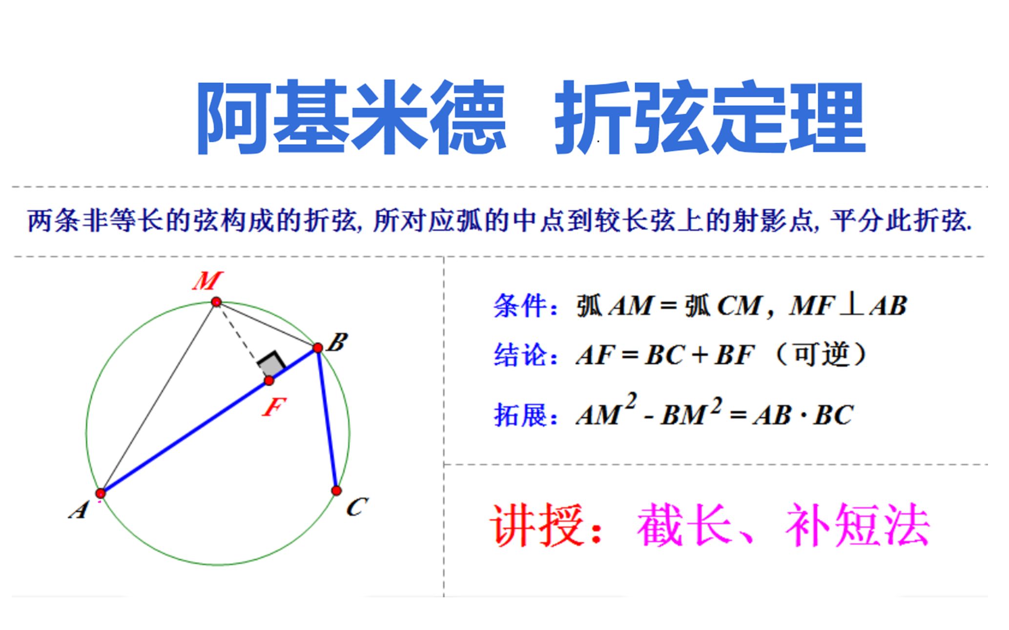 初中数学:几何证明方法之截长补短法哔哩哔哩bilibili