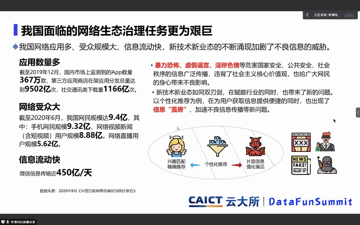 风控模型大佬教你如何做内容风控 内容安全治理 文章数据内容审计审核 最新论坛哔哩哔哩bilibili