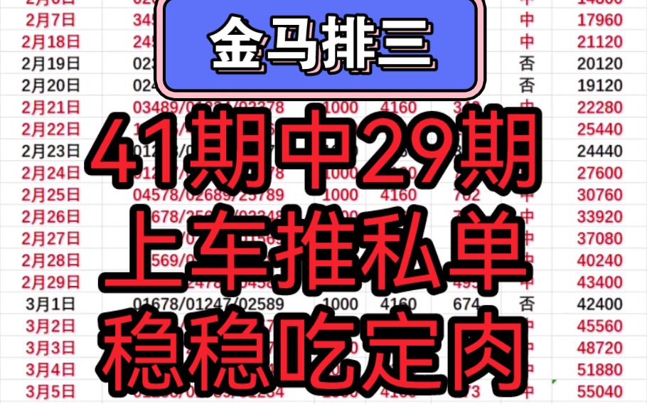 今天又要去拿捏主任了,要上车的兄弟后台滴滴只带有缘人上车哔哩哔哩bilibili