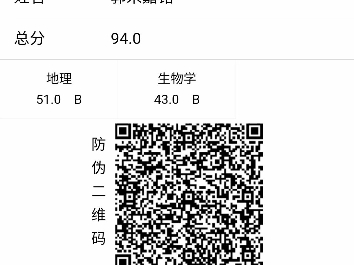 陕西省西安市地生成绩查询,考了依托答辩哔哩哔哩bilibili