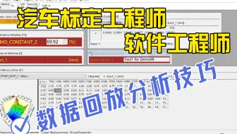 [睿创智能科技]汽车控制器标定测试常用问题:INCA软件录制数据后使用MDA数据回放分析小技巧，结合INCA和CANape软件的优点，提高效率