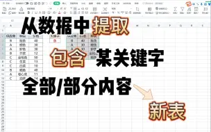 Download Video: 从excel数据中提取包含某关键字的全部或者部分内容到新表