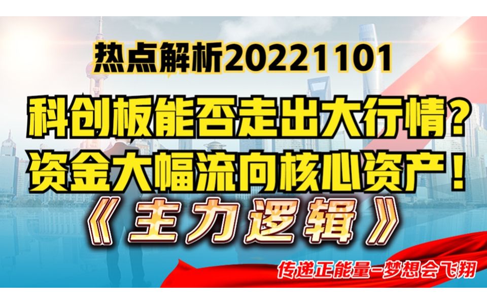 热点解析科创板量价齐升,能否复制2013年创业板?深度解析!哔哩哔哩bilibili