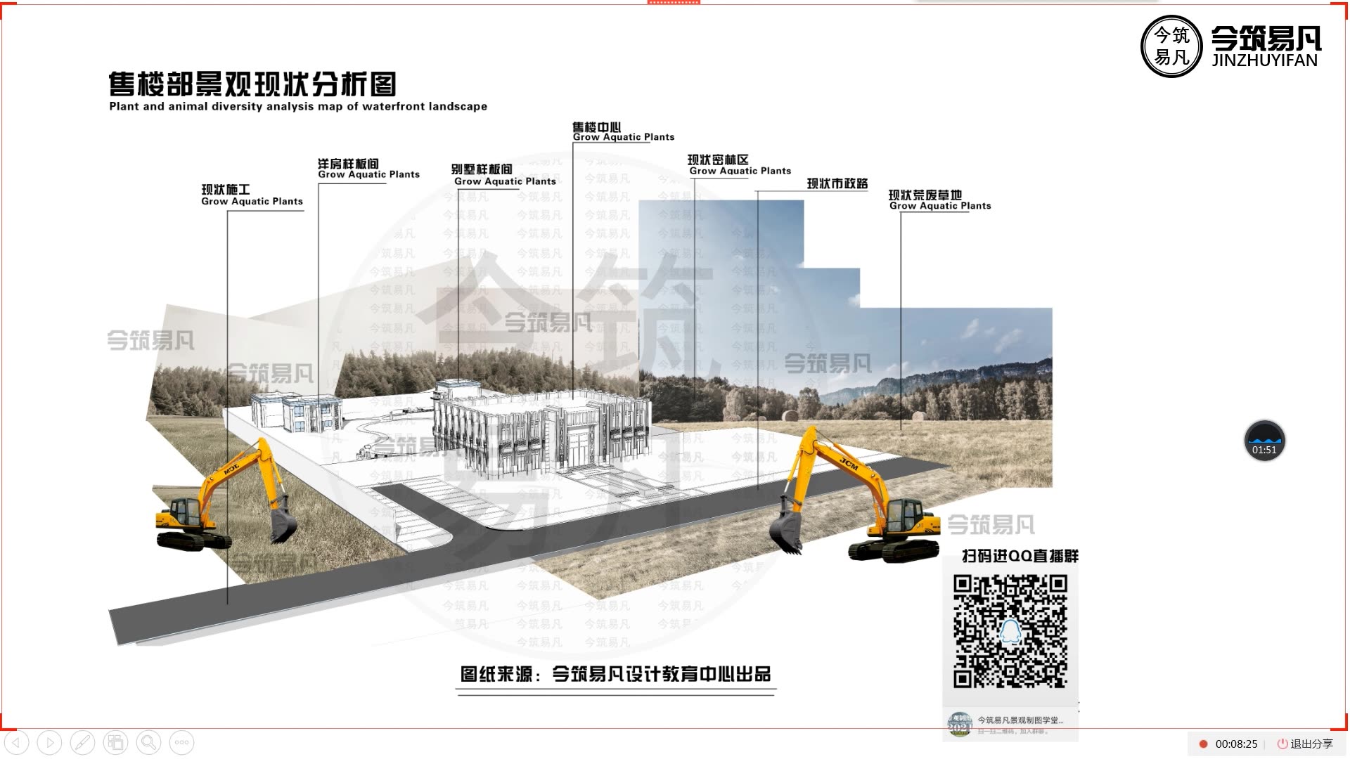 售楼部景观现状分析图教程哔哩哔哩bilibili