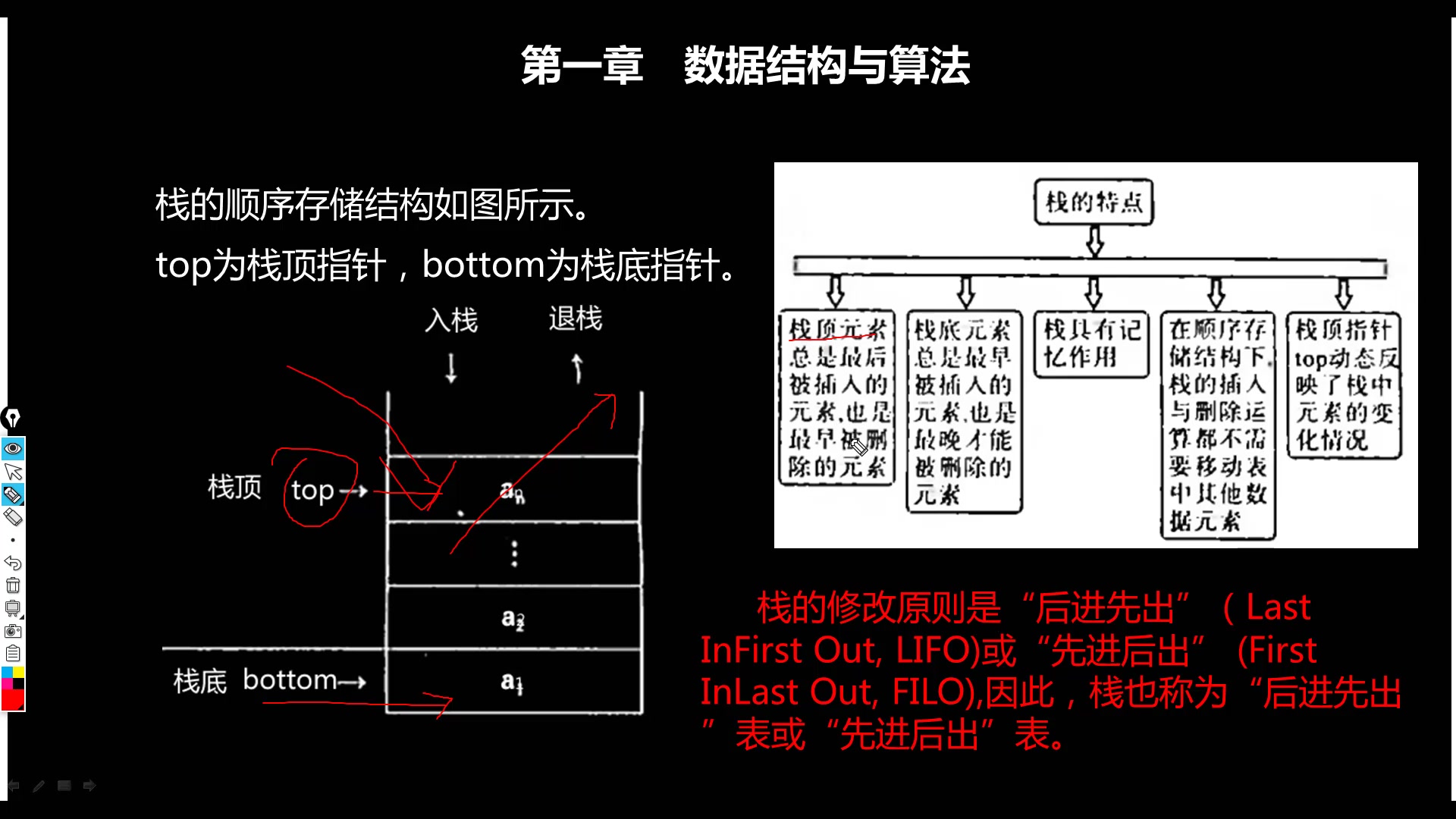 计算机等级考试二级公共基础知识 第3讲 1.4 栈和队列哔哩哔哩bilibili