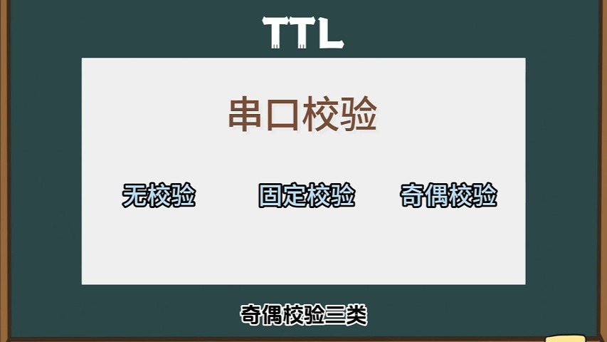 1分钟!快速了解电平通讯TTL哔哩哔哩bilibili