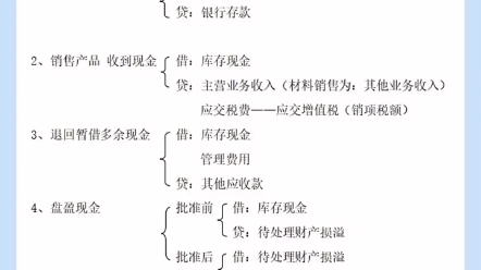 [图]会计分录大全｜零基础学会计分录｜30分享搞定